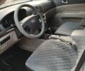 ХТЗ Другая, объемом двигателя 0 л и пробегом 0 тыс. км за 3206 $, фото 1 на Automoto.ua
