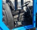 ХТЗ Другая, объемом двигателя 0 л и пробегом 0 тыс. км за 17200 $, фото 3 на Automoto.ua