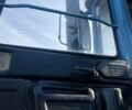 ХТЗ Інша, об'ємом двигуна 0 л та пробігом 0 тис. км за 15000 $, фото 8 на Automoto.ua