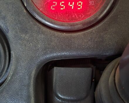 ХТЗ Другая, объемом двигателя 0 л и пробегом 3 тыс. км за 33000 $, фото 1 на Automoto.ua