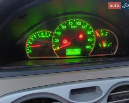 Хафей Lobo, об'ємом двигуна 1.3 л та пробігом 49 тис. км за 2500 $, фото 1 на Automoto.ua