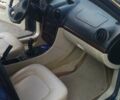 Синий Хафей Саибао, объемом двигателя 1.58 л и пробегом 60 тыс. км за 3000 $, фото 1 на Automoto.ua
