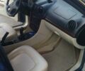 Синій Хафей Saibao, об'ємом двигуна 1.58 л та пробігом 60 тис. км за 3000 $, фото 1 на Automoto.ua