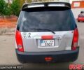 Сірий Хафей Sigma, об'ємом двигуна 1.3 л та пробігом 141 тис. км за 2000 $, фото 4 на Automoto.ua