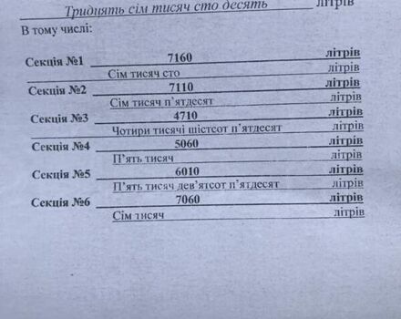 Синій Холлер СТВ, об'ємом двигуна 0 л та пробігом 100 тис. км за 25000 $, фото 15 на Automoto.ua