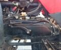 Хеймер 5312, объемом двигателя 0.2 л и пробегом 0 тыс. км за 650 $, фото 3 на Automoto.ua