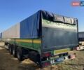 Сірий Хенглер СПЄЛ, об'ємом двигуна 0 л та пробігом 100 тис. км за 4500 $, фото 1 на Automoto.ua