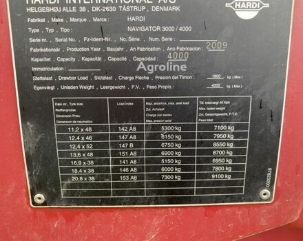 Харді Другая, об'ємом двигуна 0 л та пробігом 0 тис. км за 31395 $, фото 8 на Automoto.ua