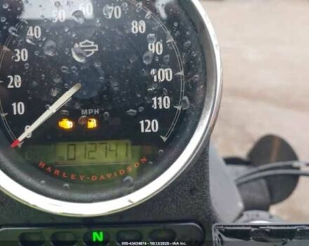 Харлей-Дэвидсон Другая, объемом двигателя 0.88 л и пробегом 0 тыс. км за 1500 $, фото 10 на Automoto.ua