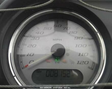 Харлей-Дэвидсон Другая, объемом двигателя 1.92 л и пробегом 0 тыс. км за 7700 $, фото 6 на Automoto.ua