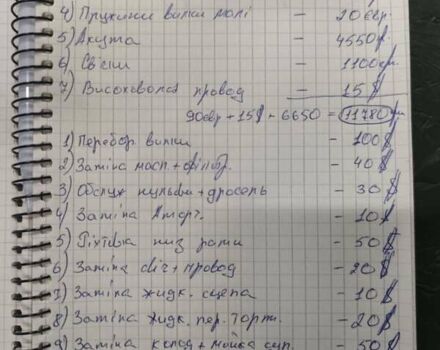 Червоний Харлей-Девідсон FLHXS, об'ємом двигуна 1.69 л та пробігом 90 тис. км за 13500 $, фото 7 на Automoto.ua