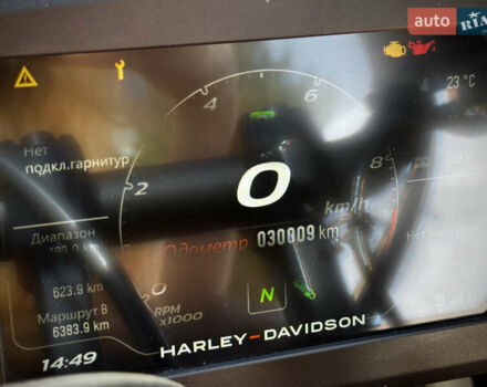 Харлей-Дэвидсон Pan America 1250 Special 2021 в Киеве на Automoto.ua Оранжевый Харлей-Дэвидсон Pan America 1250 Special, объемом двигателя 0 л и пробегом 30 тыс. км за 18000 $, фото 39 на Automoto.ua