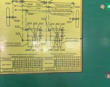 Харвест 630, объемом двигателя 0 л и пробегом 0 тыс. км за 5958 $, фото 5 на Automoto.ua