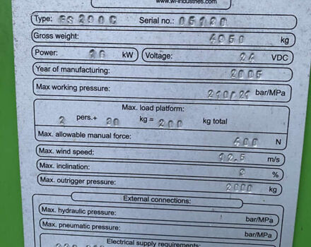 Хаулот HA2ORTJ Pro, объемом двигателя 0 л и пробегом 0 тыс. км за 40785 $, фото 5 на Automoto.ua