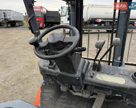 Хели CPCD 30, объемом двигателя 0 л и пробегом 0 тыс. км за 11999 $, фото 12 на Automoto.ua