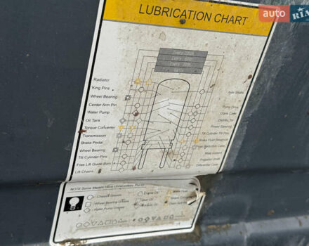 Хели CPCD 30, объемом двигателя 0 л и пробегом 0 тыс. км за 11999 $, фото 10 на Automoto.ua