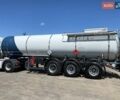 Белый Хендрикс Гоч, объемом двигателя 0 л и пробегом 100 тыс. км за 15540 $, фото 17 на Automoto.ua