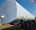 Білий Хендрикс Гоч, об'ємом двигуна 0 л та пробігом 900 тис. км за 22000 $, фото 3 на Automoto.ua