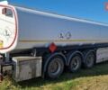 Білий Хендрикс Гоч, об'ємом двигуна 0 л та пробігом 900 тис. км за 22000 $, фото 7 на Automoto.ua