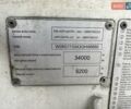 Белый Хендрикс Гоч, объемом двигателя 0 л и пробегом 1 тыс. км за 24138 $, фото 13 на Automoto.ua