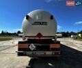 Белый Хендрикс Гоч, объемом двигателя 0 л и пробегом 1 тыс. км за 21000 $, фото 5 на Automoto.ua
