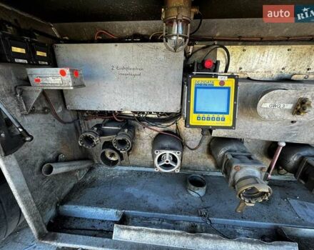 Білий Хендрикс Гоч, об'ємом двигуна 0 л та пробігом 1 тис. км за 21466 $, фото 28 на Automoto.ua