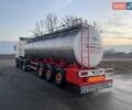 Красный Хендрикс Гоч, объемом двигателя 0 л и пробегом 100 тыс. км за 15800 $, фото 2 на Automoto.ua