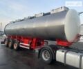 Красный Хендрикс Гоч, объемом двигателя 0 л и пробегом 100 тыс. км за 15800 $, фото 5 на Automoto.ua
