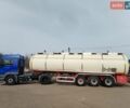Красный Хендрикс Гоч, объемом двигателя 0 л и пробегом 456 тыс. км за 28400 $, фото 1 на Automoto.ua