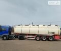 Красный Хендрикс Гоч, объемом двигателя 0 л и пробегом 456 тыс. км за 28723 $, фото 1 на Automoto.ua