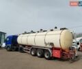 Красный Хендрикс Гоч, объемом двигателя 0 л и пробегом 456 тыс. км за 28723 $, фото 4 на Automoto.ua