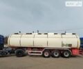 Красный Хендрикс Гоч, объемом двигателя 0 л и пробегом 456 тыс. км за 28723 $, фото 2 на Automoto.ua