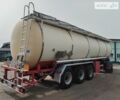 Красный Хендрикс Гоч, объемом двигателя 0 л и пробегом 456 тыс. км за 28723 $, фото 6 на Automoto.ua