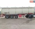 Красный Хендрикс Гоч, объемом двигателя 0 л и пробегом 456 тыс. км за 28723 $, фото 7 на Automoto.ua