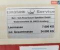 Красный Хендрикс Гоч, объемом двигателя 0 л и пробегом 456 тыс. км за 28400 $, фото 29 на Automoto.ua