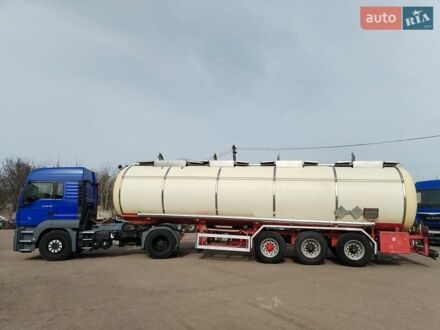 Красный Хендрикс Гоч, объемом двигателя 0 л и пробегом 456 тыс. км за 28946 $, фото 1 на Automoto.ua