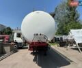 Хендрикс Гоч, объемом двигателя 0 л и пробегом 333 тыс. км за 22800 $, фото 1 на Automoto.ua