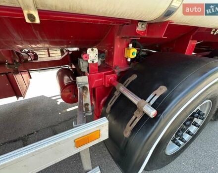 Хендрикс Гоч 1988 в Киеве на Automoto.ua Хендрикс Гоч, объемом двигателя 0 л и пробегом 333 тыс. км за 19800 $, фото 13 на Automoto.ua