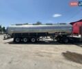 Хендрикс Гоч, об'ємом двигуна 0 л та пробігом 200 тис. км за 16000 $, фото 1 на Automoto.ua
