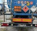 Синий Хендрикс Гоч, объемом двигателя 0 л и пробегом 0 тыс. км за 15500 $, фото 3 на Automoto.ua