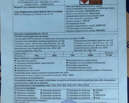 Синий Хендрикс Гоч, объемом двигателя 0 л и пробегом 0 тыс. км за 15500 $, фото 18 на Automoto.ua