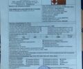 Синий Хендрикс Гоч, объемом двигателя 0 л и пробегом 0 тыс. км за 15500 $, фото 18 на Automoto.ua