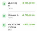 Белый Хендрикс BPW, объемом двигателя 0 л и пробегом 10 тыс. км за 8000 $, фото 9 на Automoto.ua