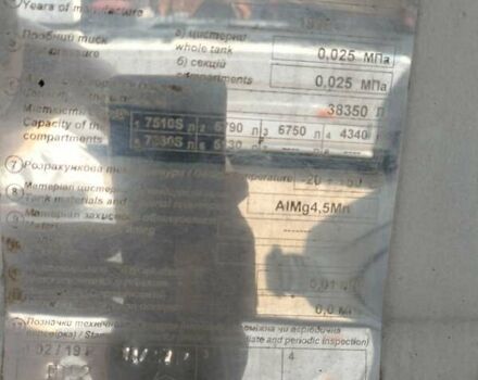 Хендрикс D/NRW, об'ємом двигуна 0 л та пробігом 0 тис. км за 20000 $, фото 7 на Automoto.ua