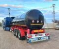 Хендрикс TSAL, объемом двигателя 0 л и пробегом 500 тыс. км за 21000 $, фото 11 на Automoto.ua