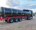 Хендрикс TSAL, объемом двигателя 0 л и пробегом 500 тыс. км за 21000 $, фото 7 на Automoto.ua