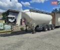 Білий Херманнс Chosal, об'ємом двигуна 0 л та пробігом 80 тис. км за 20000 $, фото 1 на Automoto.ua