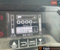 Белый Гидромек HMK 102B Alpha, объемом двигателя 0 л и пробегом 2 тыс. км за 87012 $, фото 30 на Automoto.ua