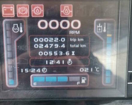 Білий Гідромек HMK 102B Supra, об'ємом двигуна 0 л та пробігом 1 тис. км за 107747 $, фото 7 на Automoto.ua