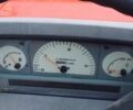 Хиномото Другая, объемом двигателя 0.9 л и пробегом 1000 тыс. км за 4300 $, фото 4 на Automoto.ua